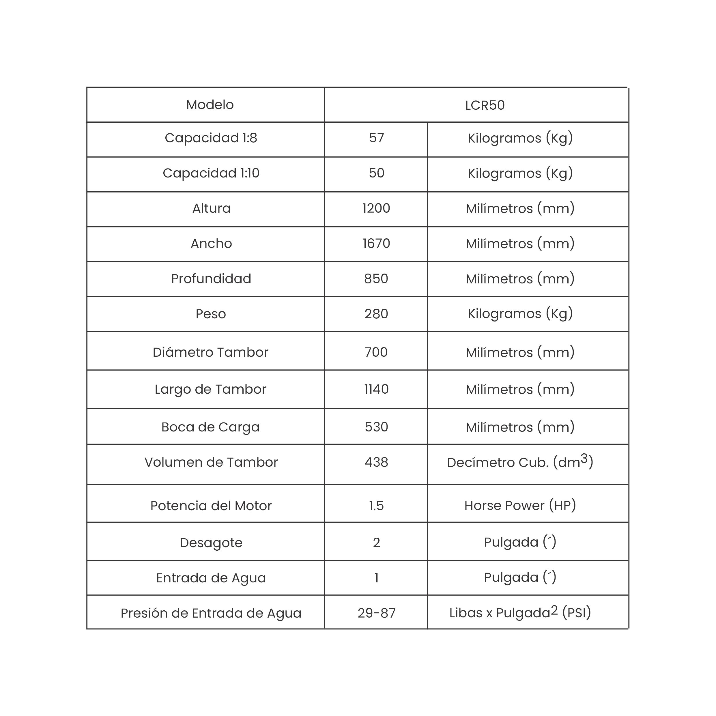 Lavadora Convencional Horizontal Industrial - LCR50 - 50 Kg - Roncoli - Roncoli SRL